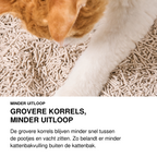pidan Tofu Cat Litter